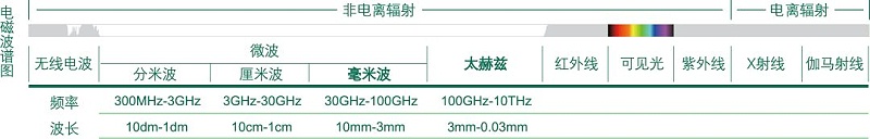 微信图片_20200319171435