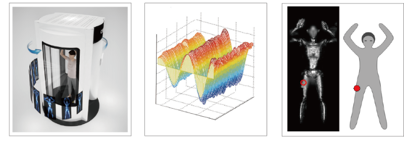 毫米波创新技术